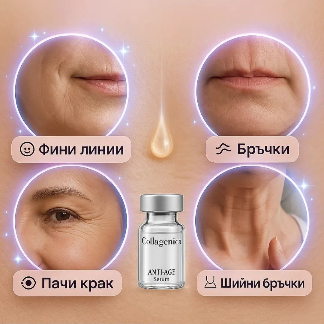 Collagenica – Sistem anti-îmbătrânire cu microace pentru hrănirea profundă și regenerarea pielii